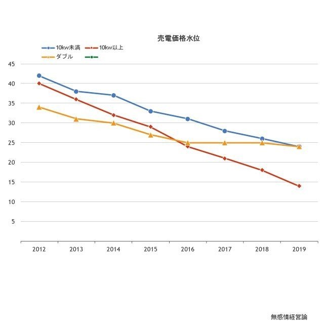 名称未設定-1