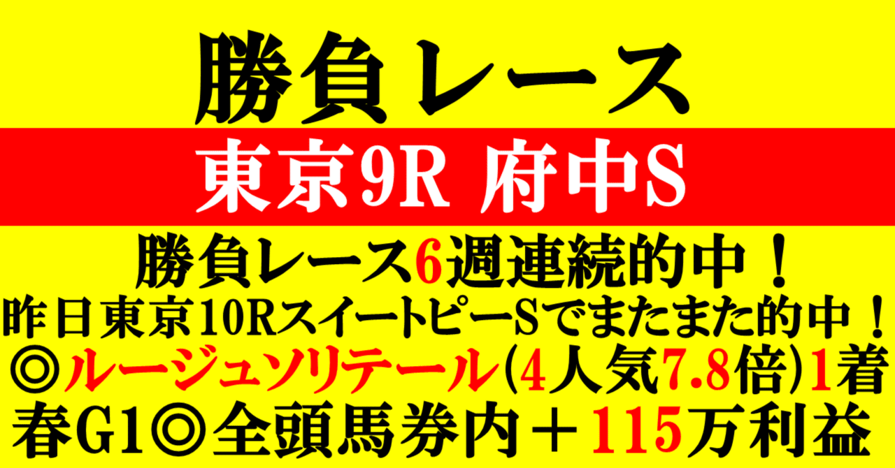 現地購入単勝馬券 2016年 ジャパンカップ シュヴァルグラン 6番