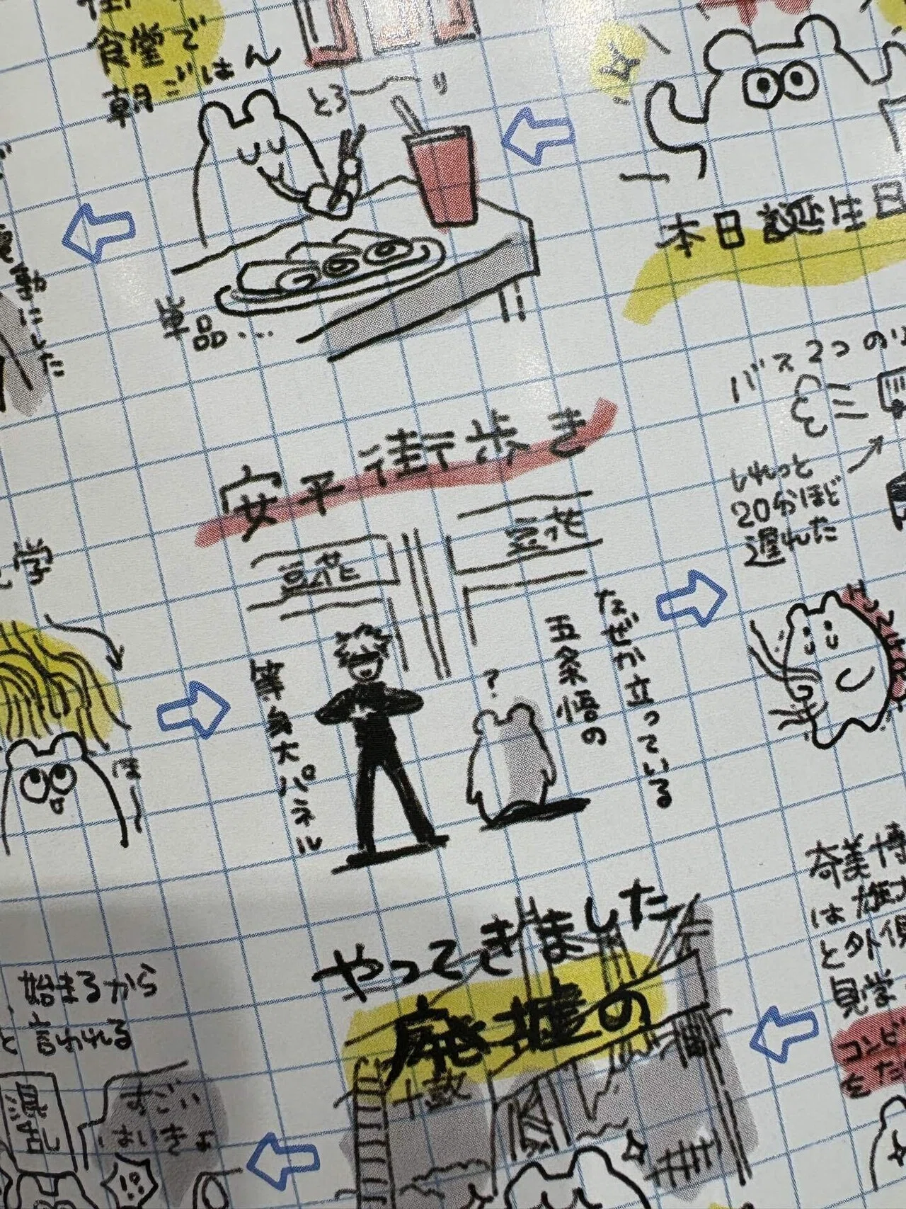 文フリ東京・ZINEフェス神戸 持っていく本の紹介｜トム子