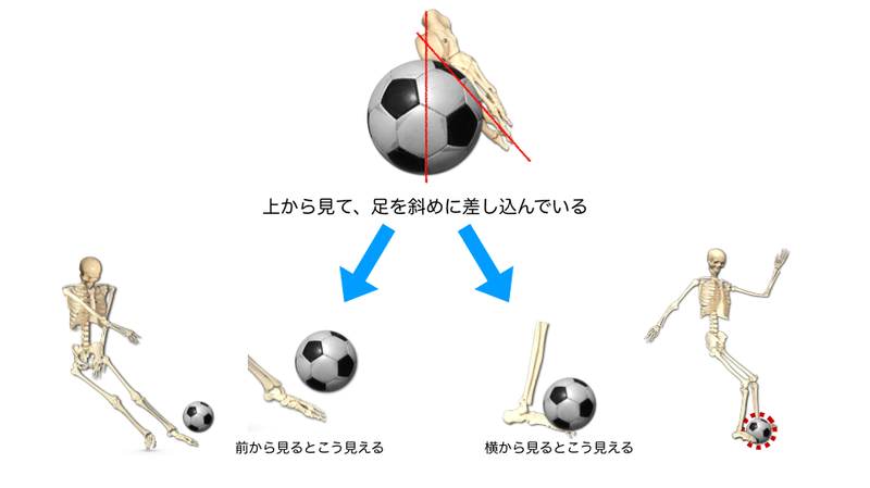 スクリーンショット 2020-02-04 13.08.53