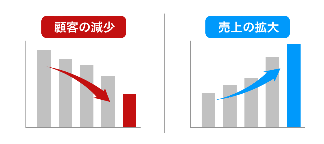 スクリーンショット-2018-07-23-15.27.00