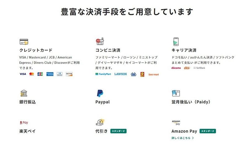 楽天カードの単月取り扱い高が 1兆円 を突破 楽天カード会員数は1900万人に 売れるネットショップの教科書 Note 楽天カードの単月取り扱い高が 1兆円 を突破 楽天カード会員数は1900万人に 売れるネットショップの教科書 Note