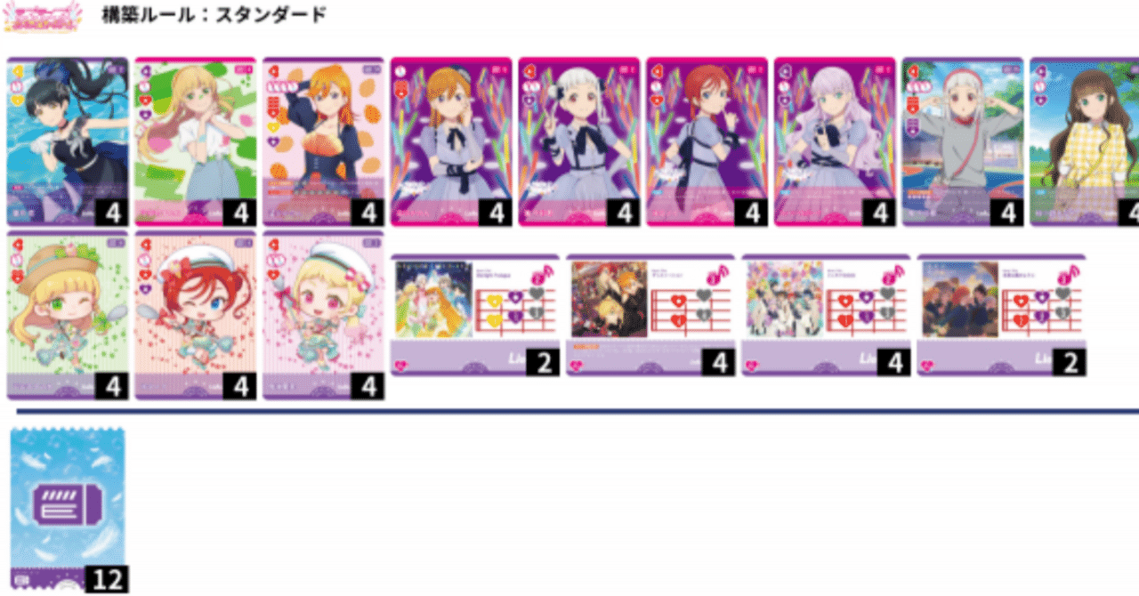 ラブカ】アグロCatChu!｜me