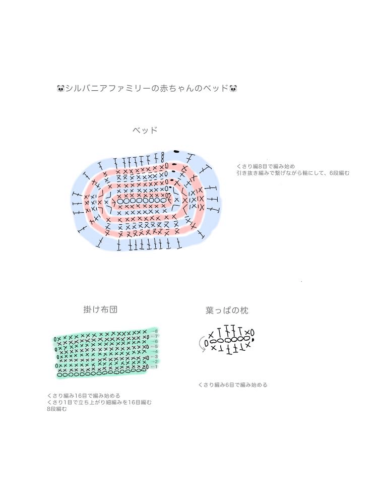 かわいいその4 シルバニアのパンダの赤ちゃんのベッド 編み図付き りすくま Note かわいいその4 シルバニアのパンダの赤ちゃんのベッド 編み図付き りすくま Note