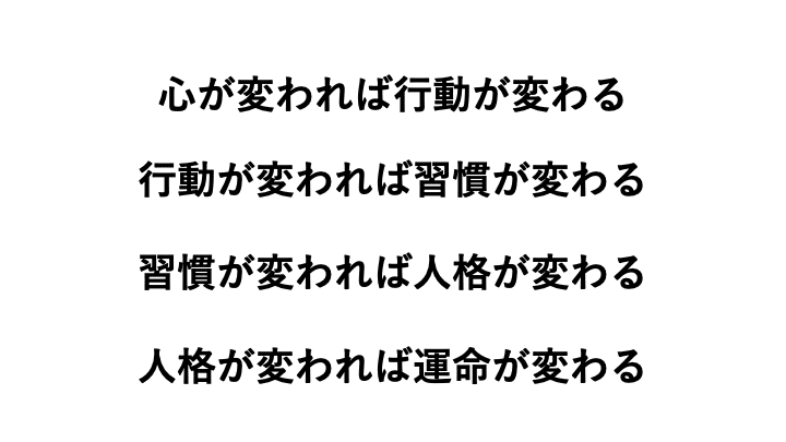 #3 マインドセットですべてが決まる-2