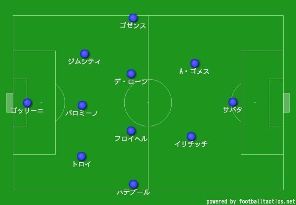 週刊 アタランタ 第３号 もやし Note