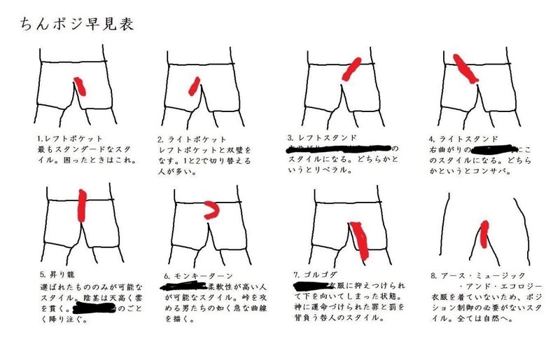 ちんぽじについて真面目に話す ぷいん イラストレーター Note