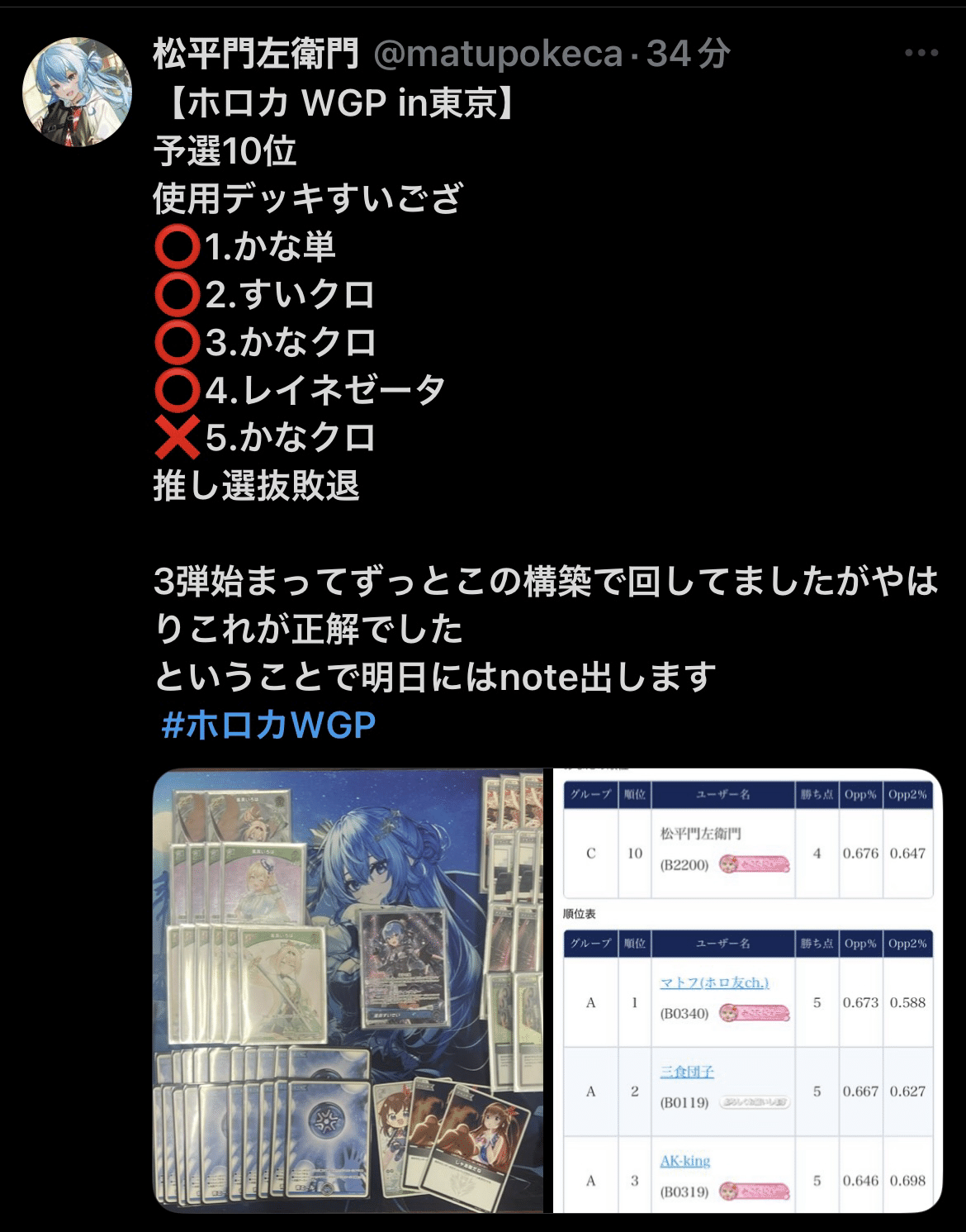 WGPin東京 すいござ解説｜松平門左衛門
