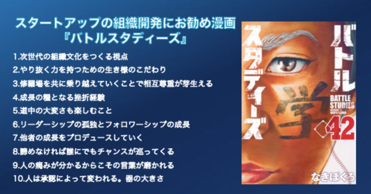 バトルスタディーズ バトルスタディーズ 1〜46巻 全巻セット 既刊全巻