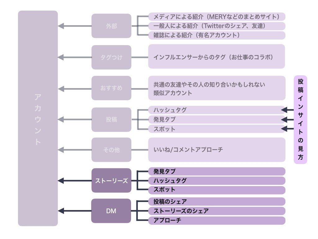 なんでも素材作成.002