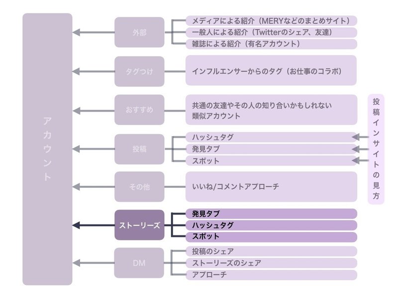 なんでも素材作成.003