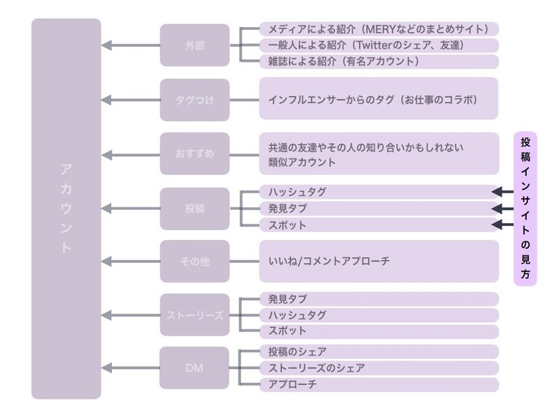 なんでも素材作成.005