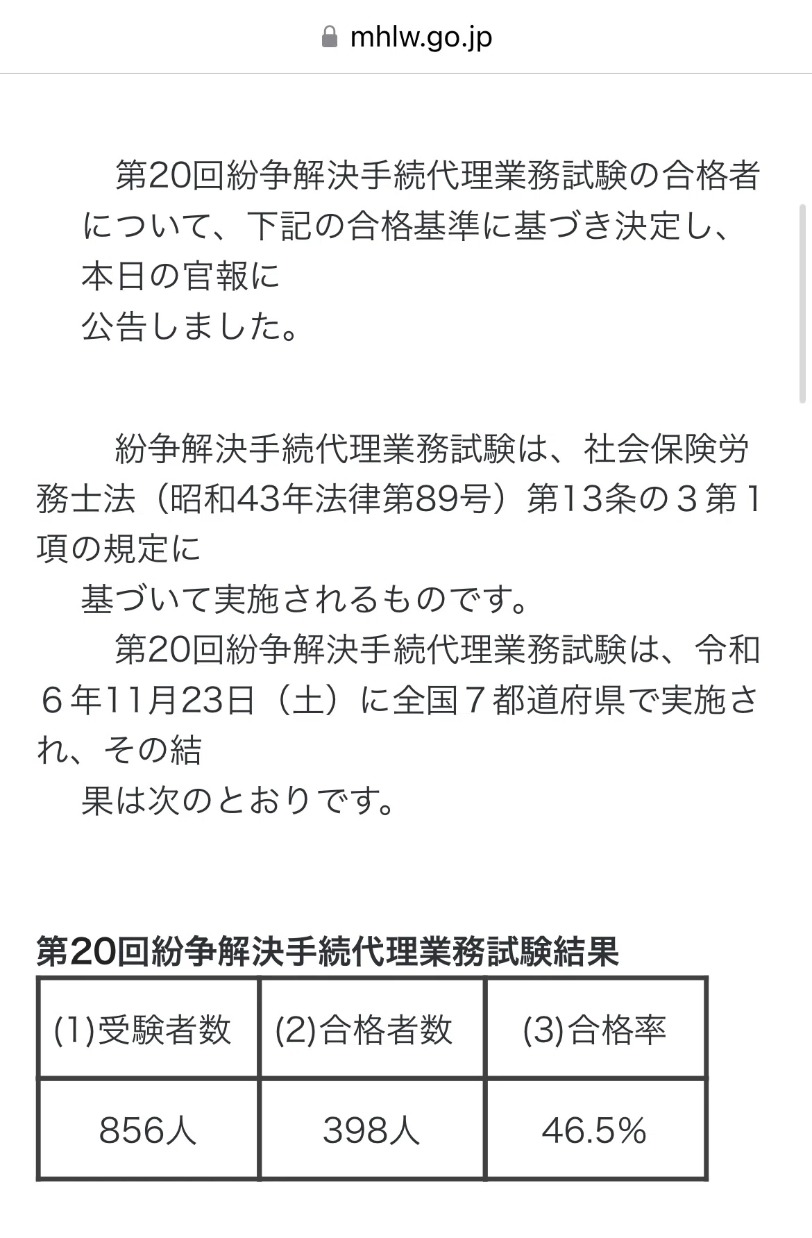 特定社労士試験合格報告など｜ただのヲタク(ただヲタ)