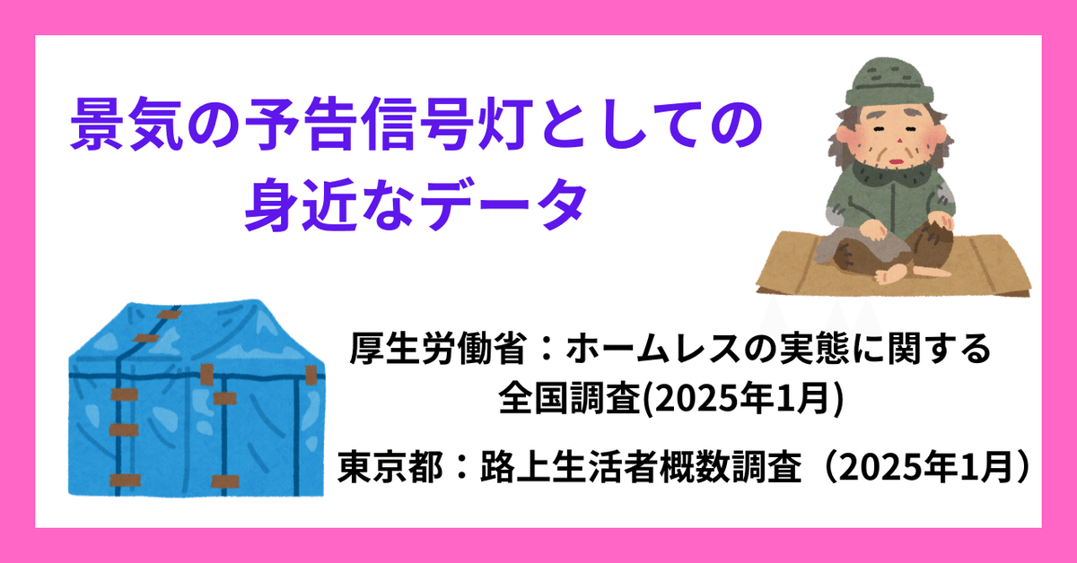 180629H02☆ky 希少資料 昭和7年 水上生活者の社会施設調査 大阪