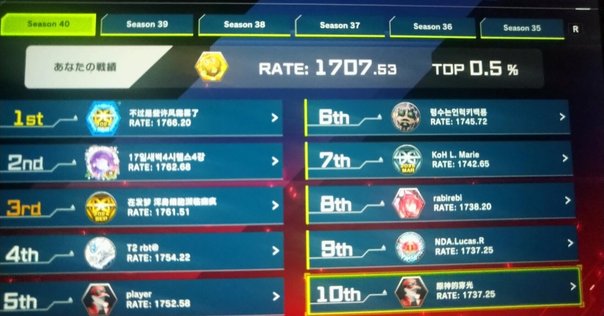 MD】御巫幻影Season25【マスター1】｜Jona