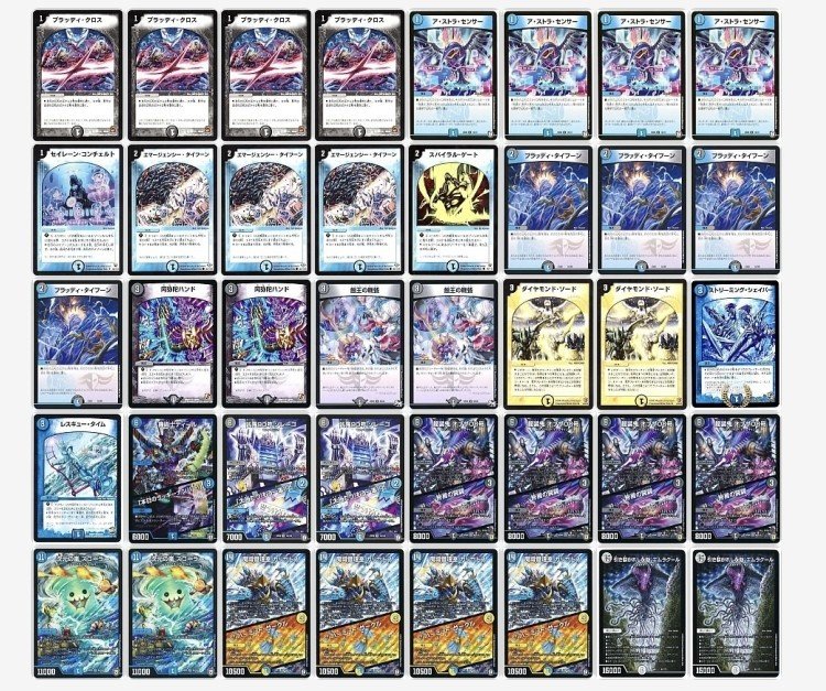 エムラクールから学ぶアイデンティティとトライ エラー ウィンター Note