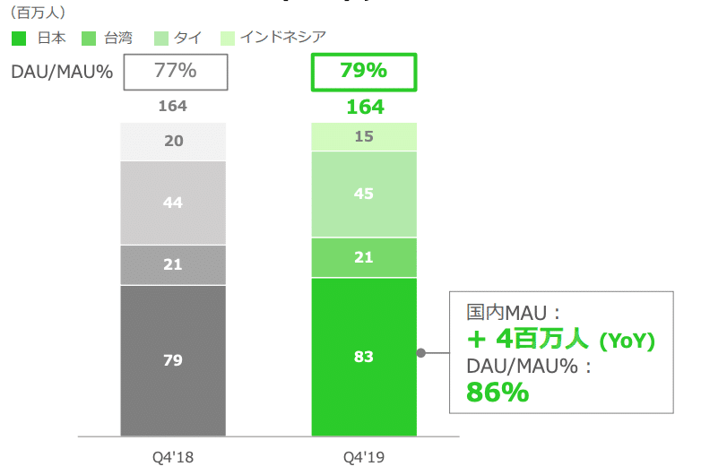 スクリーンショット 2020-02-04 22.13.05