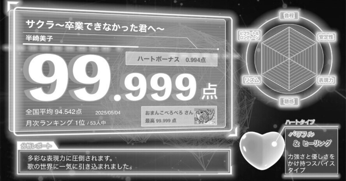 本物品質の 精密採点Ai Heartの テープ・マスキングテープ