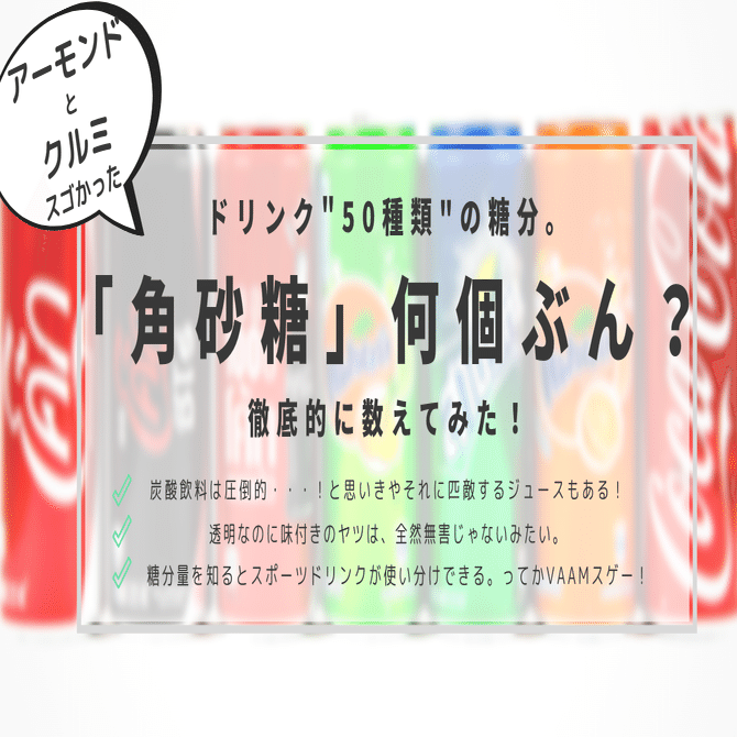 ドリンク50種類の糖分。「角砂糖」何個ぶん・・・？地道に数えてみた