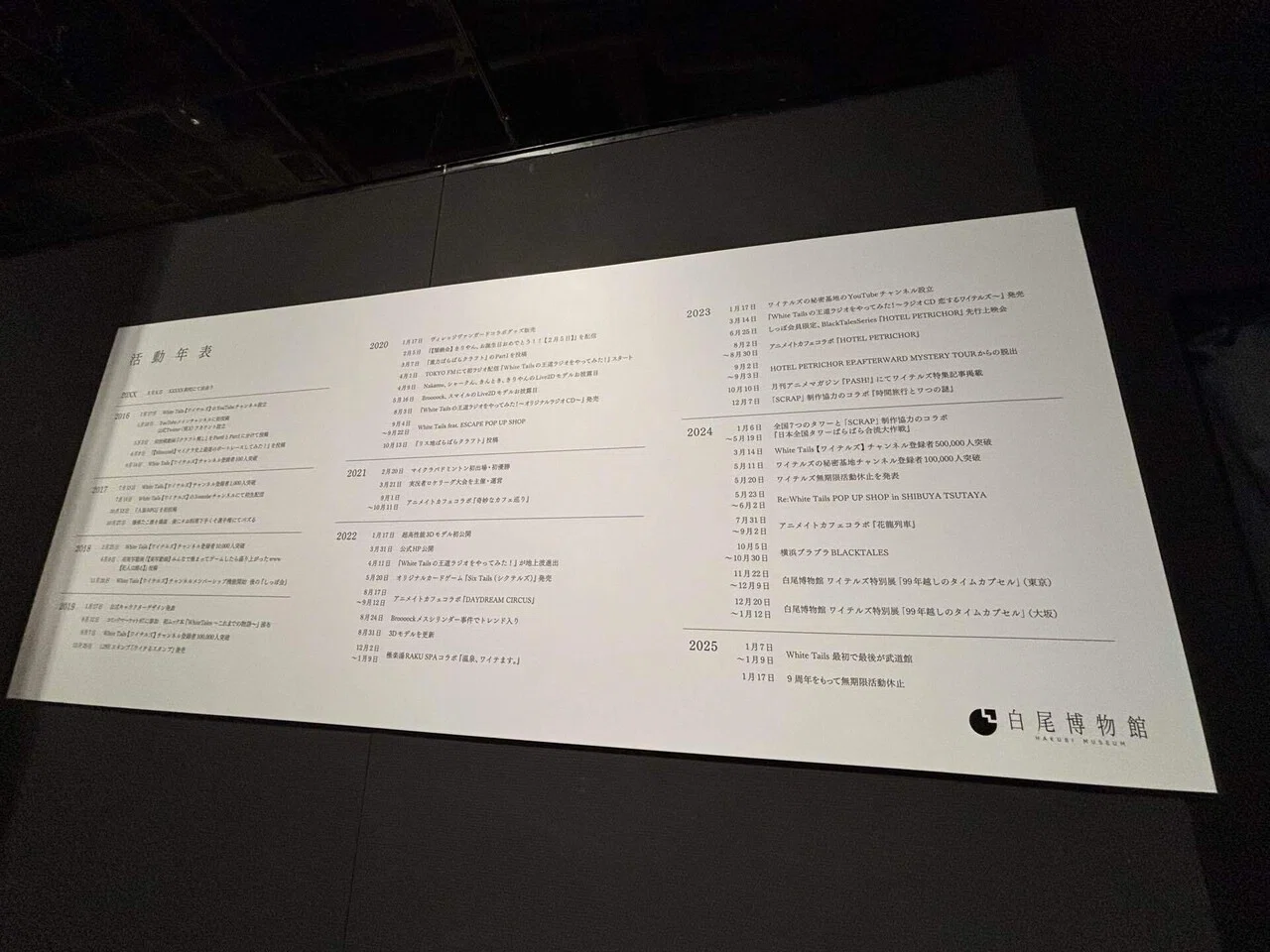 白尾博物館 ワイテルズ特別展「99年越しのタイムカプセル」レポ｜まかろん