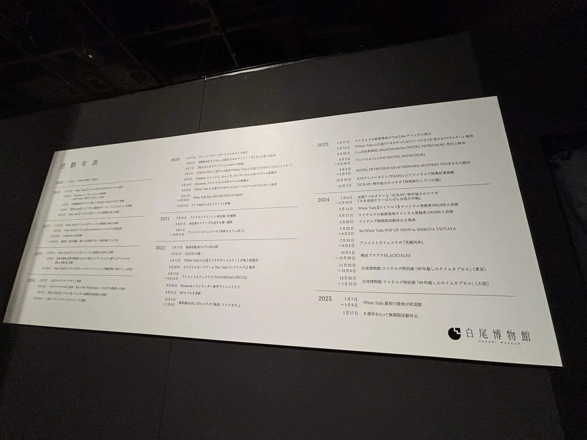 白尾博物館 ワイテルズ特別展「99年越しのタイムカプセル」レポ｜まかろん