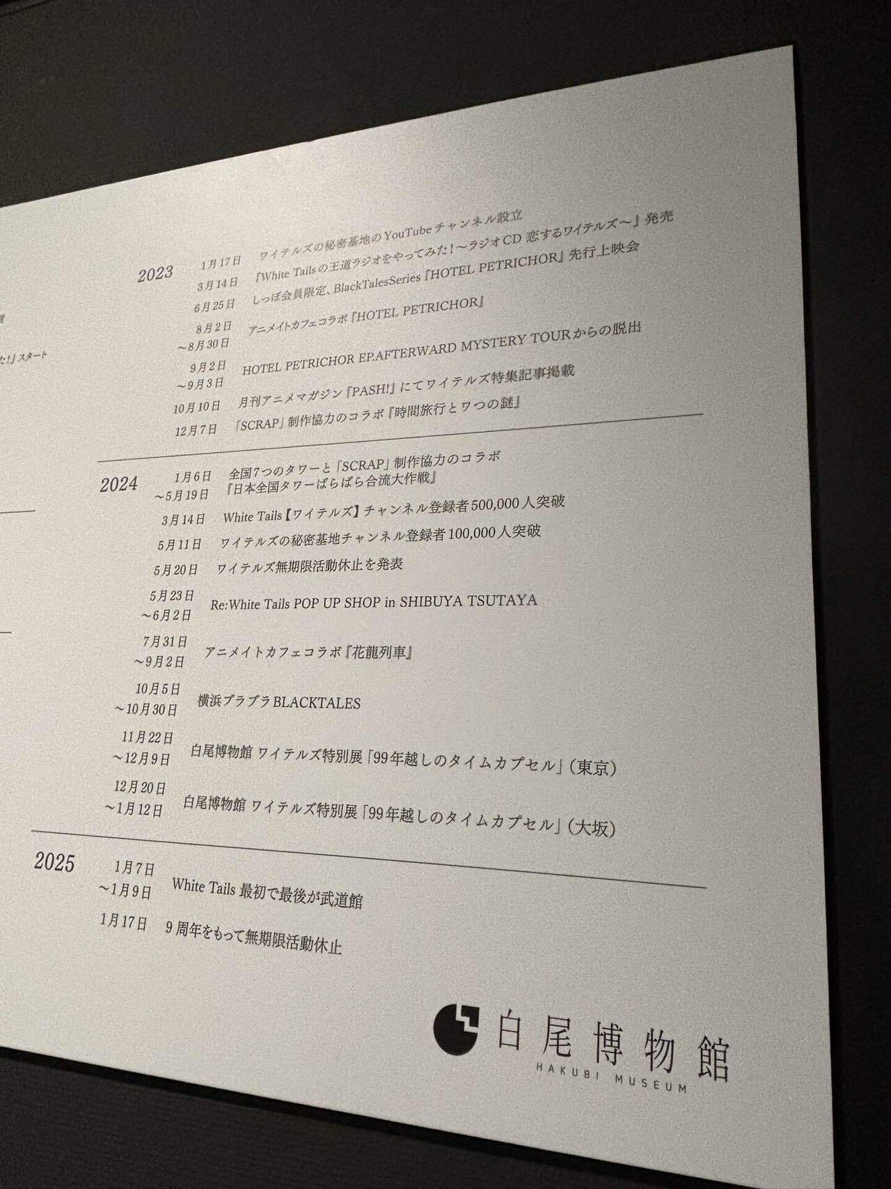 白尾博物館 ワイテルズ特別展「99年越しのタイムカプセル」レポ