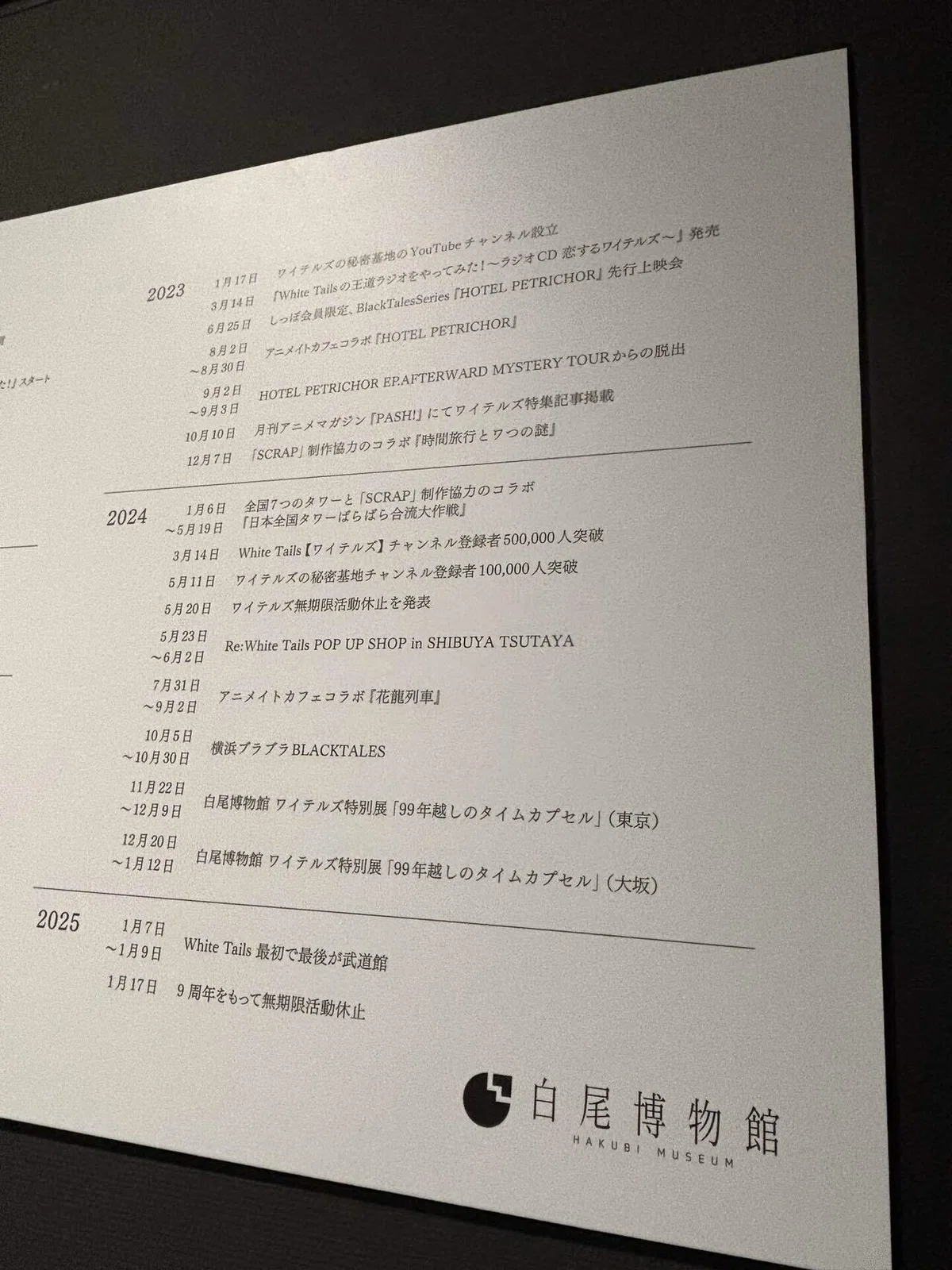 白尾博物館 ワイテルズ特別展「99年越しのタイムカプセル」レポ｜まかろん