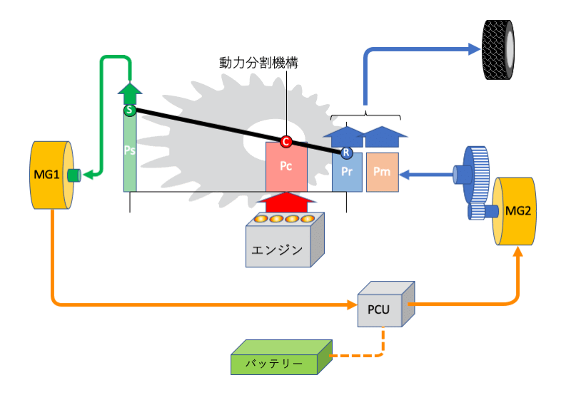 ths さま専用【D・ダブル】 ファブリックベッド ベッドフレーム ダークグレー ths さま専用【D・ダブル】 ファブリックベッド ベッドフレーム