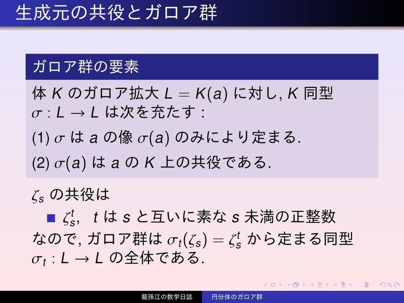 KS041：円分体のガロア群05