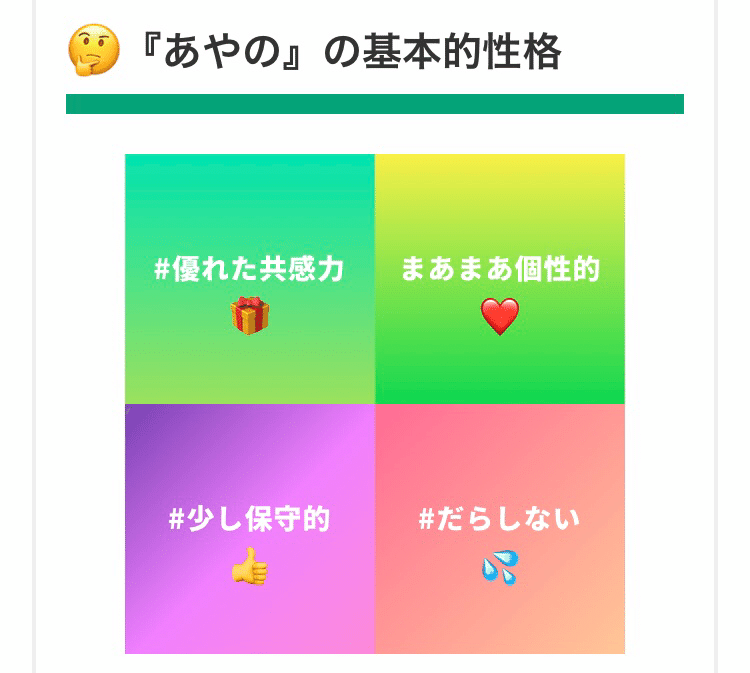 16test 精密性格診断テストを受けてみて あやのん Note 16test 精密性格診断テストを受けてみて あやのん Note