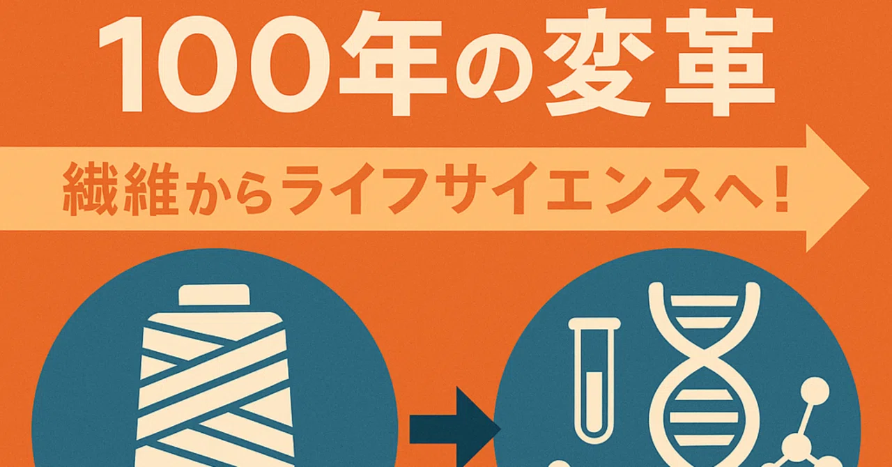 [100 Years of Transformation] From Textiles to Life Sciences! A ...
