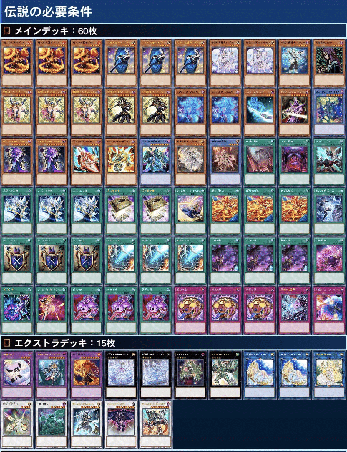 ブラマジ不在ブラマジデッキ『「伝説」の必要条件』遊戯王デッキ紹介