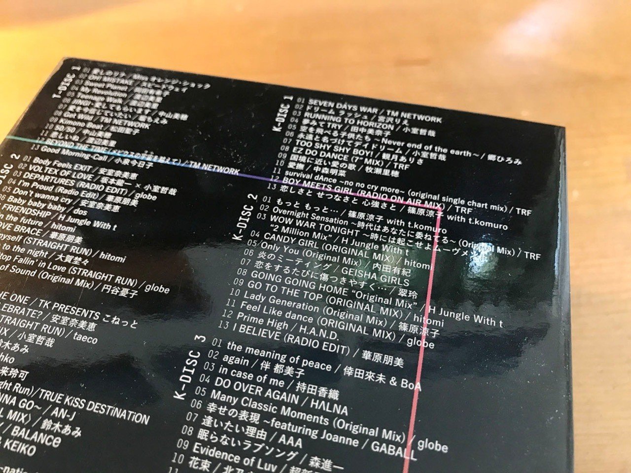 1995年のTKサウンド。|鈴木秀之
