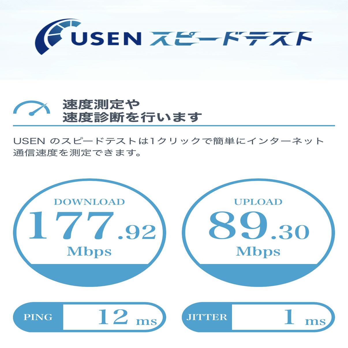 色んな「スピードテスト」をしてみた｜やまもと