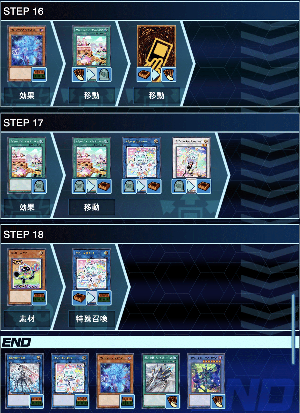 遊戯王デッキ紹介『閃刀姫と玩具の巨城』｜0ver
