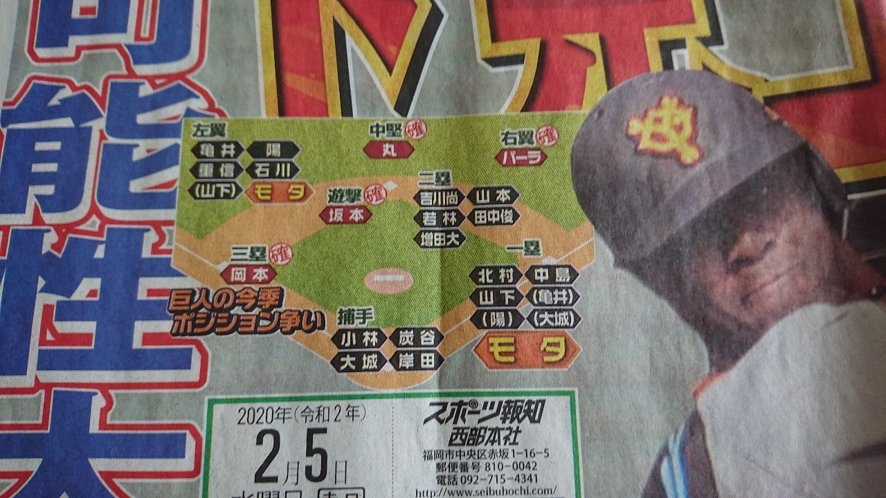 読売巨人軍　ジャイアンツ　2009年選手デ―　李承燁　25　ボブルヘッドドール 金城 龍彦 | 選手情報 | 読売ジャイアンツ（巨人軍）公式サイト