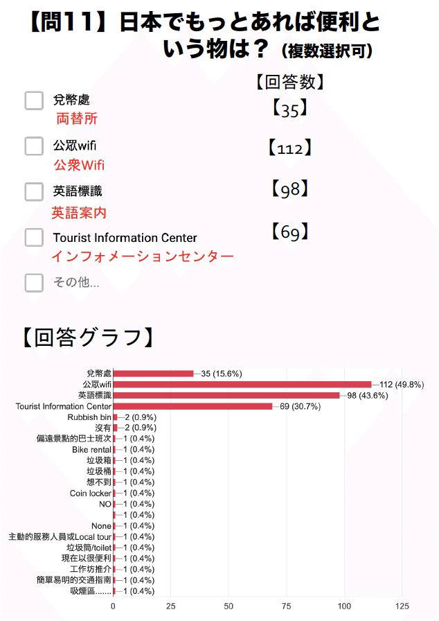 スクリーンショット 2020-02-05 午後0.13.28