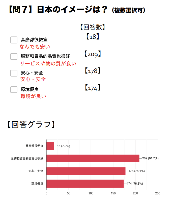 スクリーンショット 2020-02-05 午後0.25.17