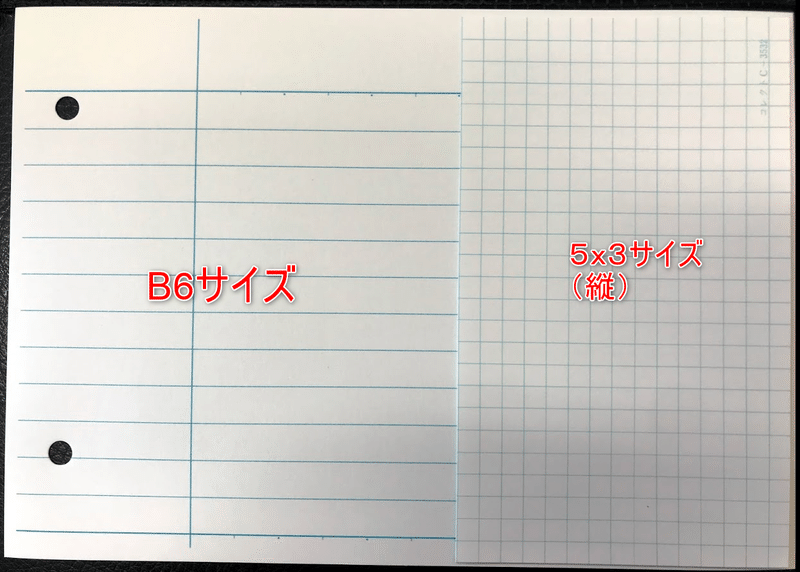 情報カードについて そして関連アイテムや本の紹介 神楽坂らせん Note 情報カードについて そして関連アイテムや本の紹介 神楽坂らせん Note