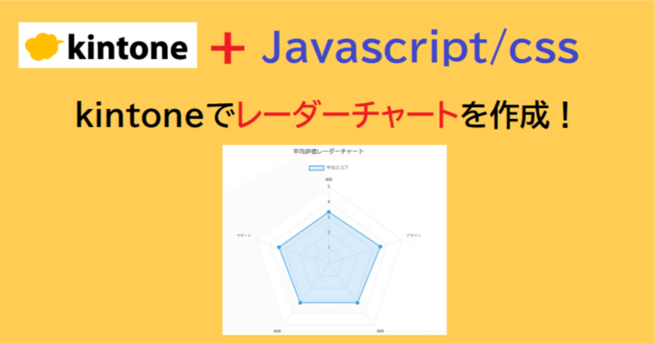 kintoneでレーダーチャートを作成！｜アプリ活用研究会（キン活）