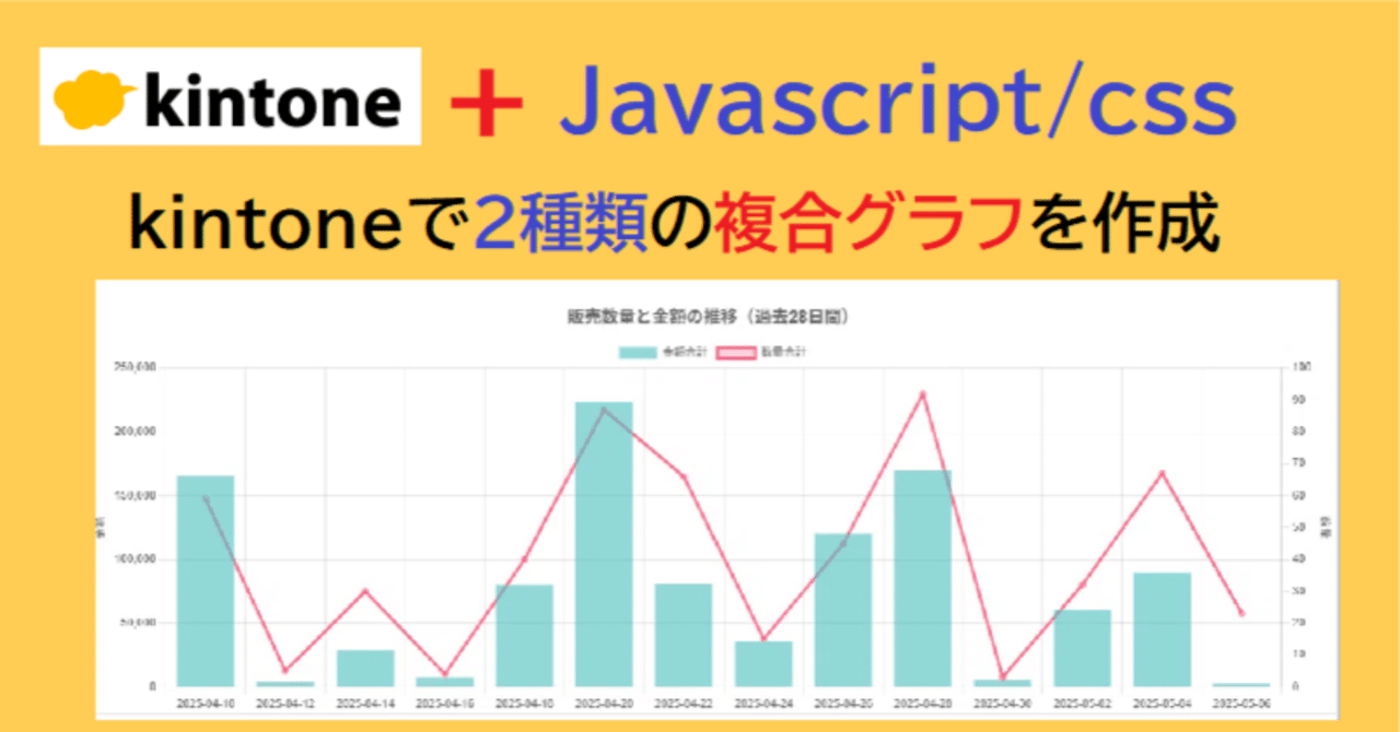 kintoneで２種類の複合グラフを作成｜アプリ活用研究会（キン活）