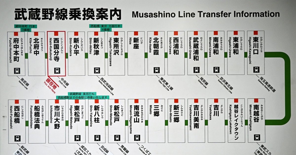 武蔵野線停車駅の案内版 武蔵野線停車駅の案内版 - メルカリ