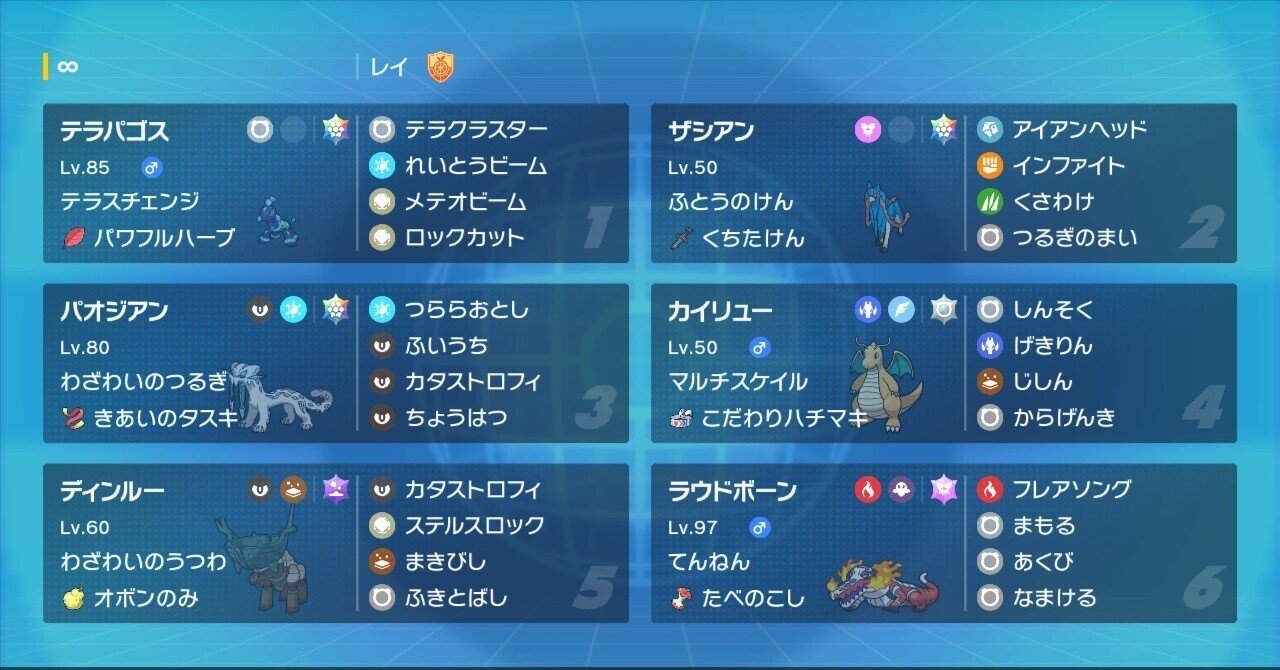 レギュI日記・ザシパゴゴ】Meteor Ready?｜レイン