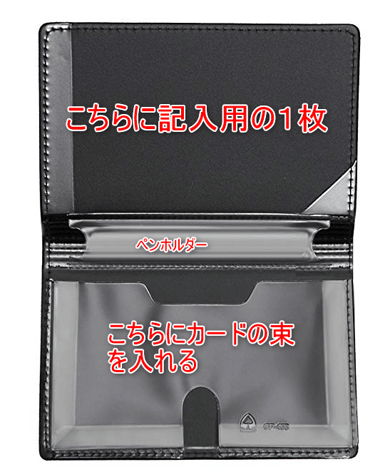 情報カードについて そして関連アイテムや本の紹介 神楽坂らせん Note