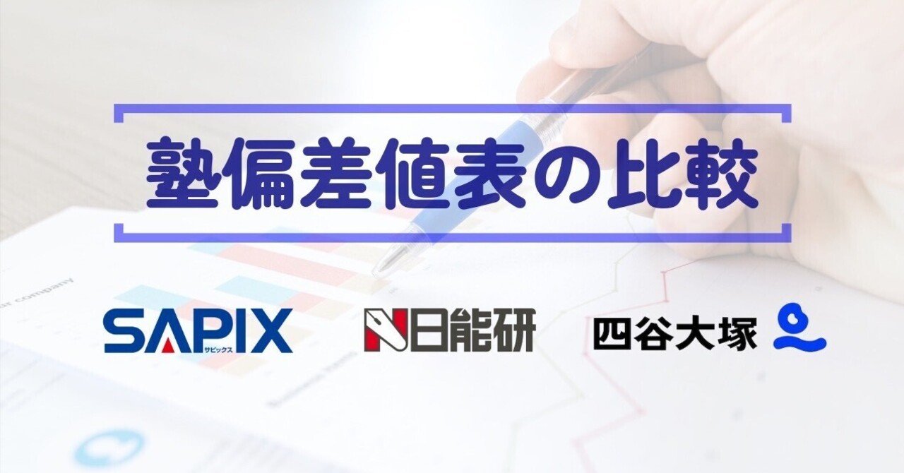 2025入試】偏差値表の横比較〜サピックス・日能研・四谷大塚