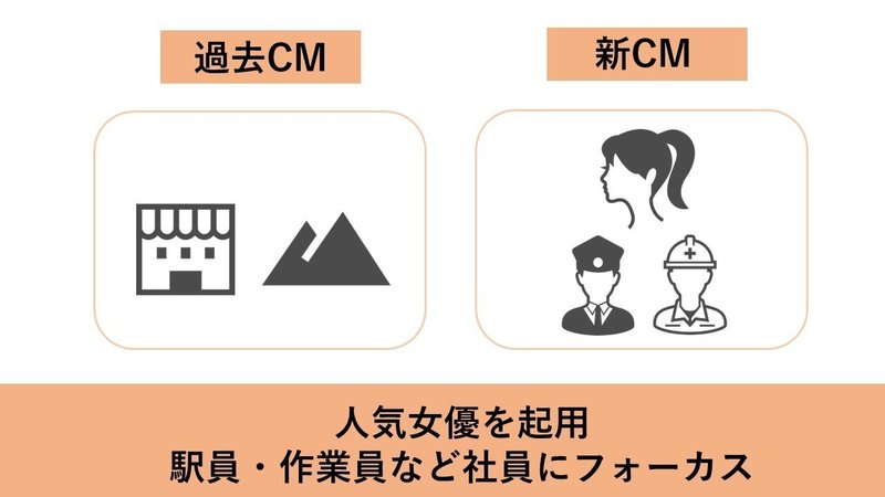 京王 電鉄 cm