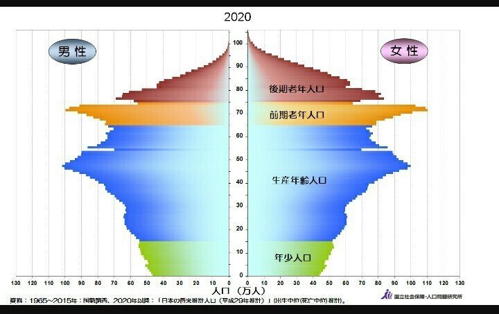 こんなに美しい応援歌を私は知らない あらたに ひょうこ Note こんなに美しい応援歌を私は知らない あらたに ひょうこ Note