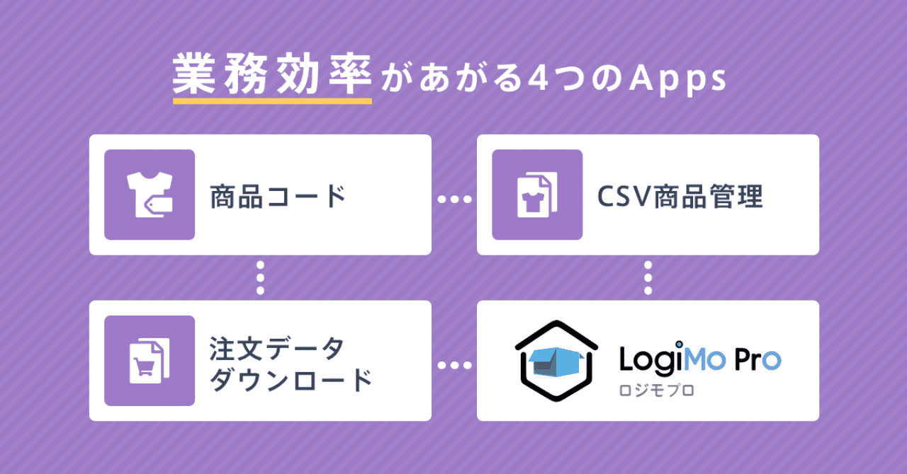 _プレスリリース_LogiMoProと商品コードAppなどリリース