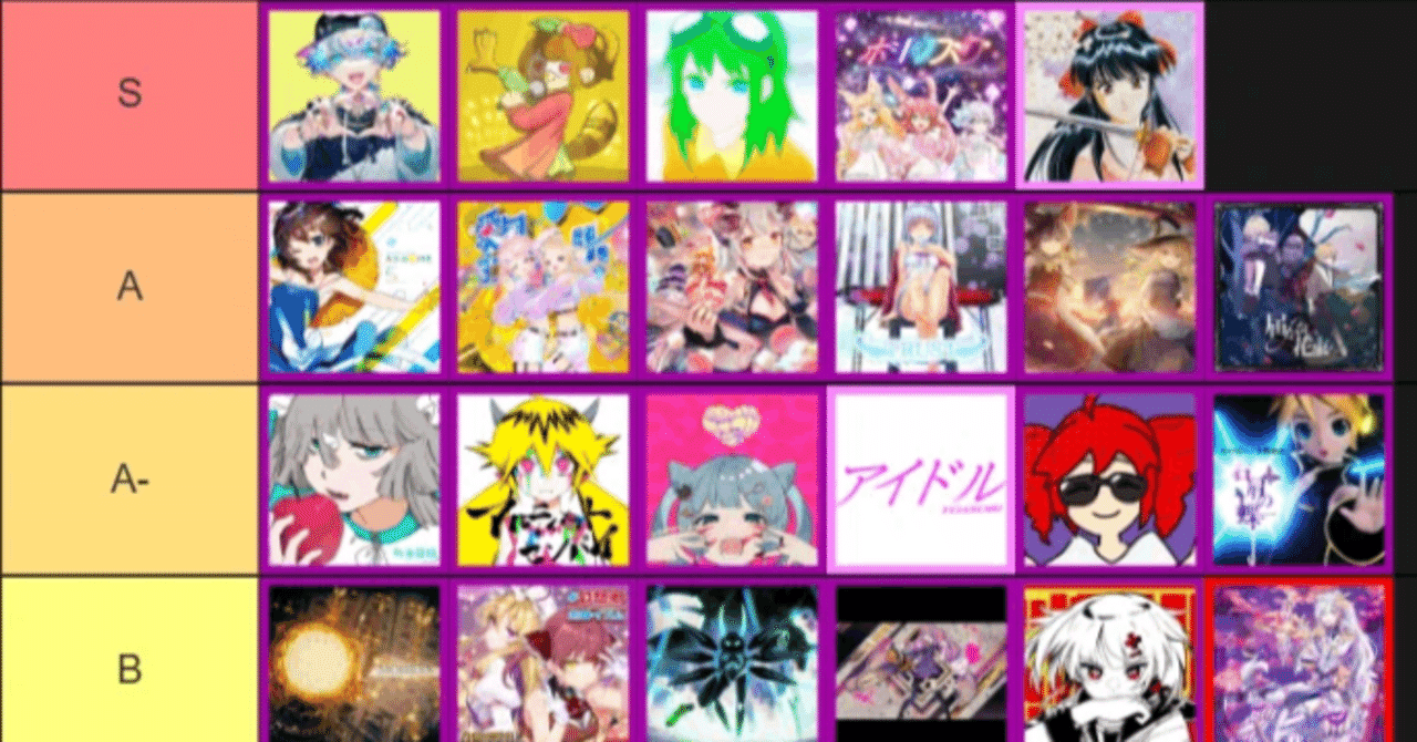 maimai PRiSM PLUS 個人的Lv13.1（38譜面）【音ゲー#11】｜250/に