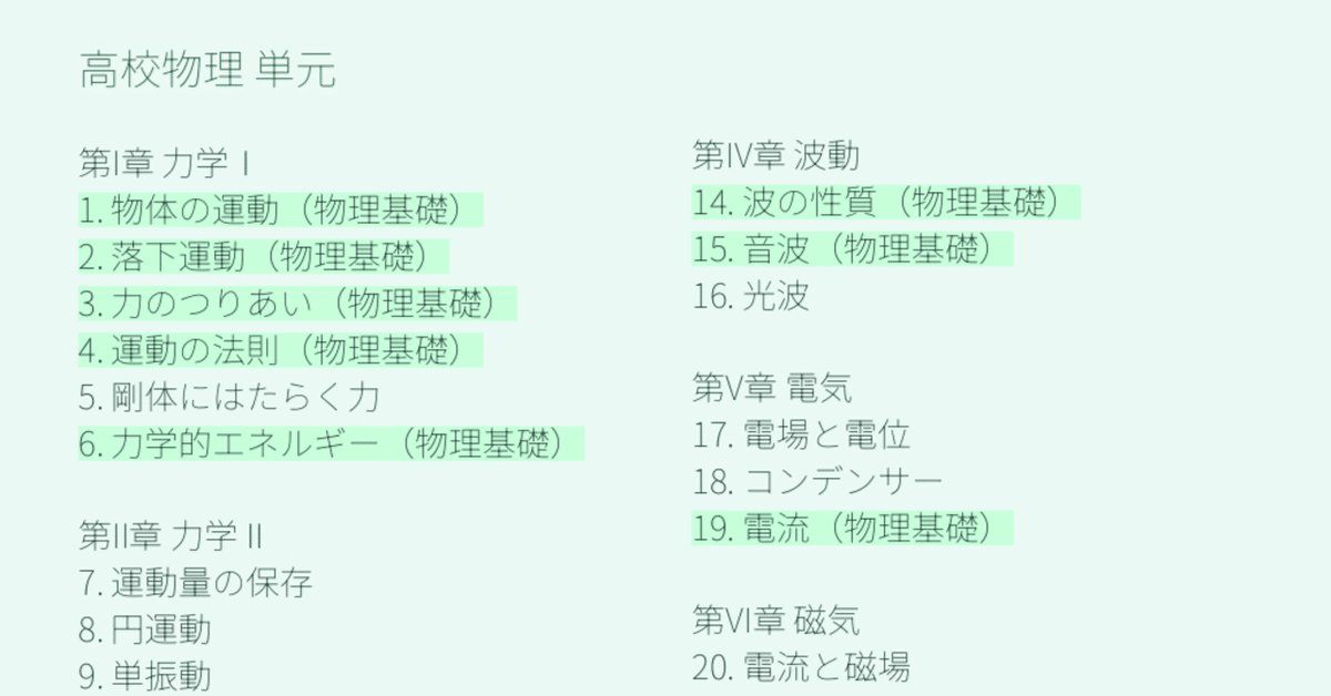 導出物理 (上) 第8版 力学・熱・波動編 (下) 第8版 電磁気・原子